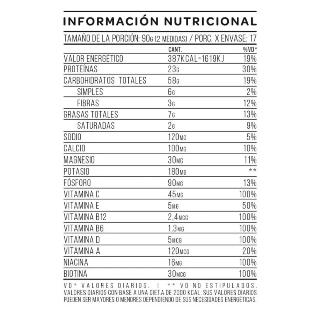 MUTANT MASS DOY PACK X1.5KG - STAR NUTRITION — foto 2